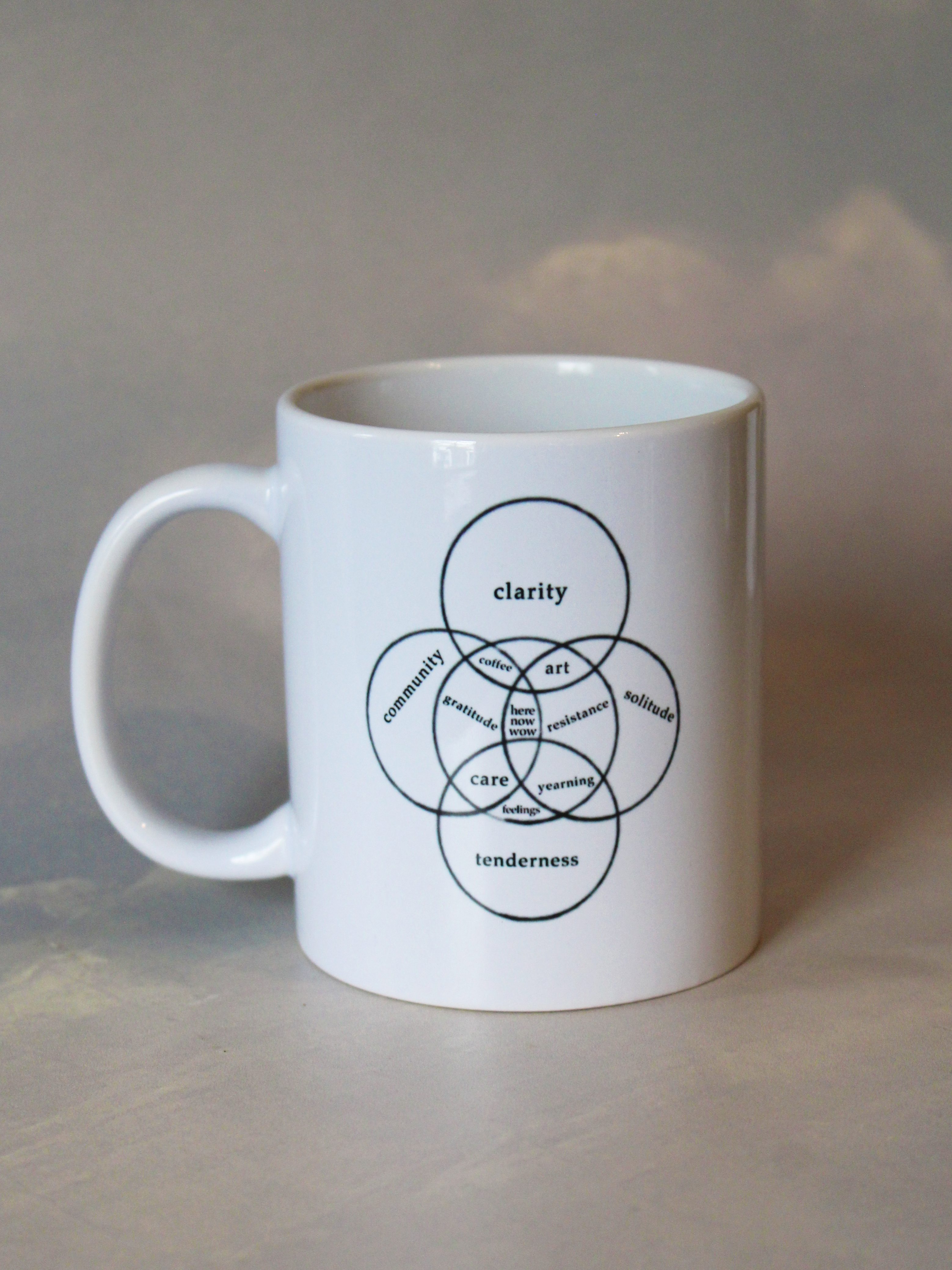 Clarity Mug