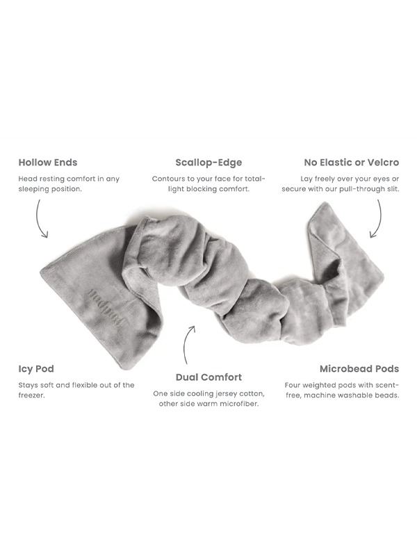 Weighted Sleep Mask: Elephant