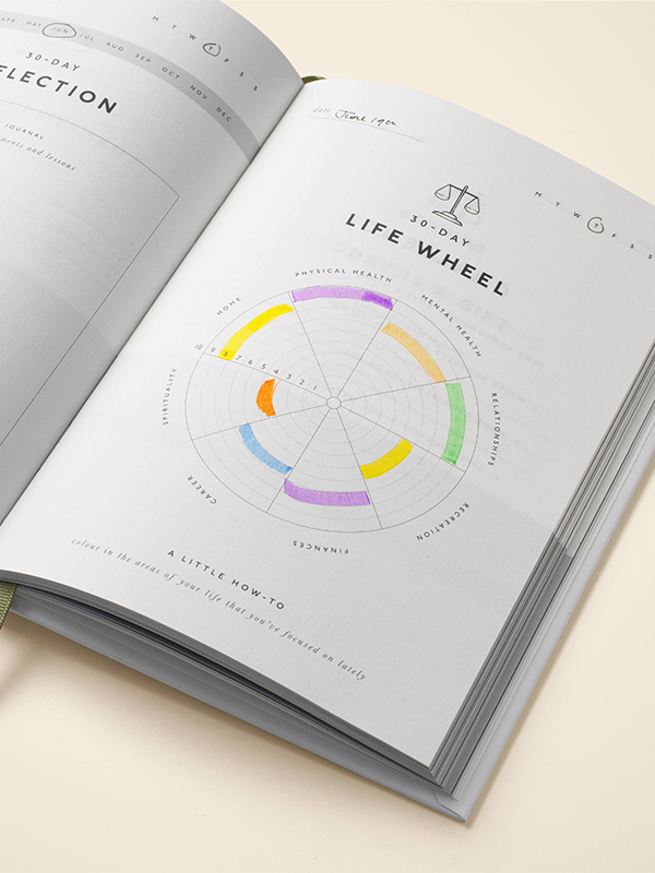 Taking My Time Guided Gratitude Journal