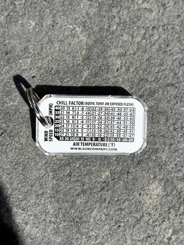 Zip-O-Gage Keychain