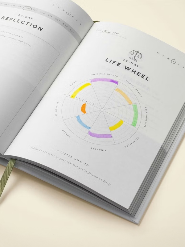 Stay Grounded Guided Gratitude Journal