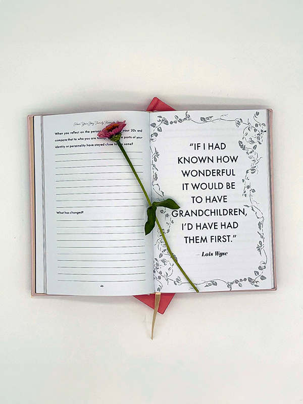 Mom, I Want to Hear Your Story: Heirloom Rose Leather Cover