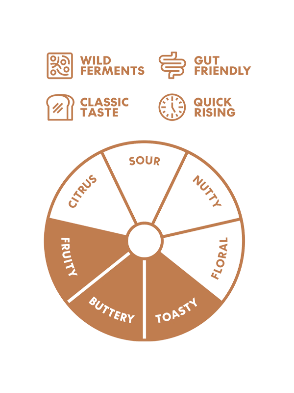 Instant Wild Yeast 0.25 oz